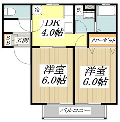 アネックス東伏見の物件間取画像